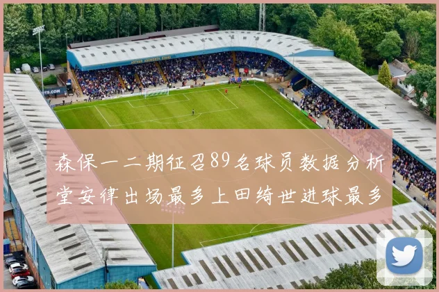 森保一二期征召89名球员数据分析堂安律出场最多上田绮世进球最多